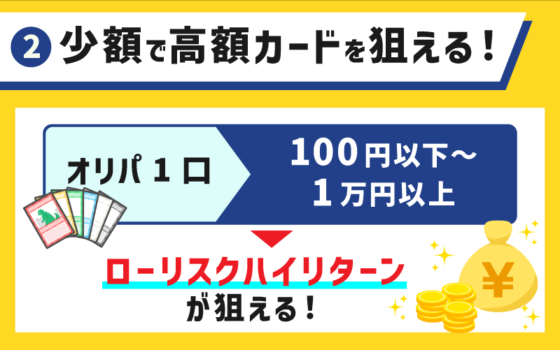 少額で高額カードを狙える